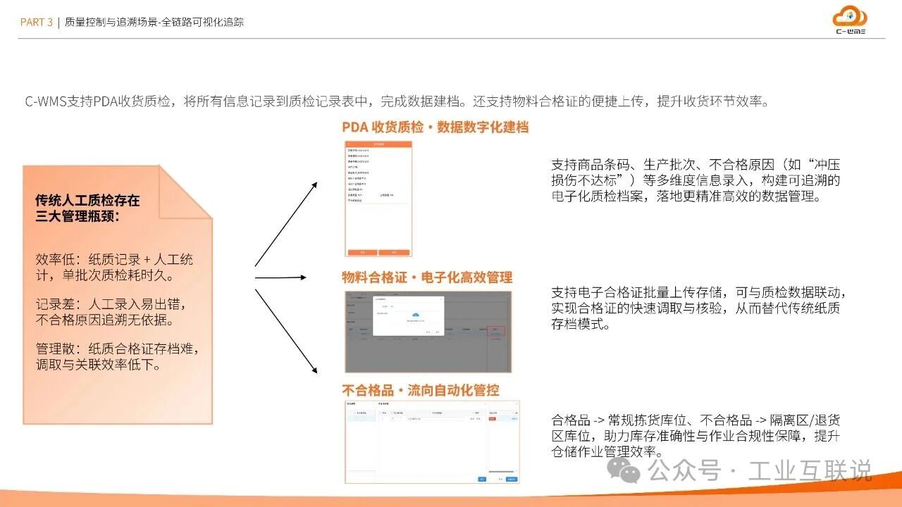 2025智能制造行業物流與供應鏈數字化轉型白皮書(圖24) 2025智能制造行業物流與供應鏈數字化轉型白皮書(圖24)